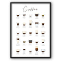 Coffee Chart Canvas Print