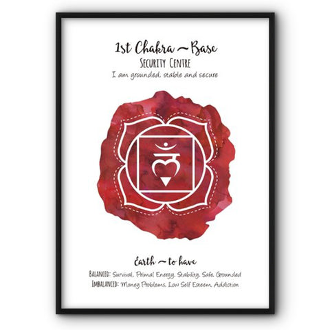 1st-chakra-base-canvas-print