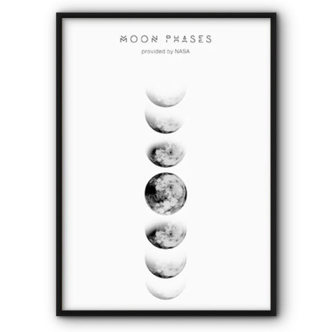 Seven Moon Phases Canvas Print