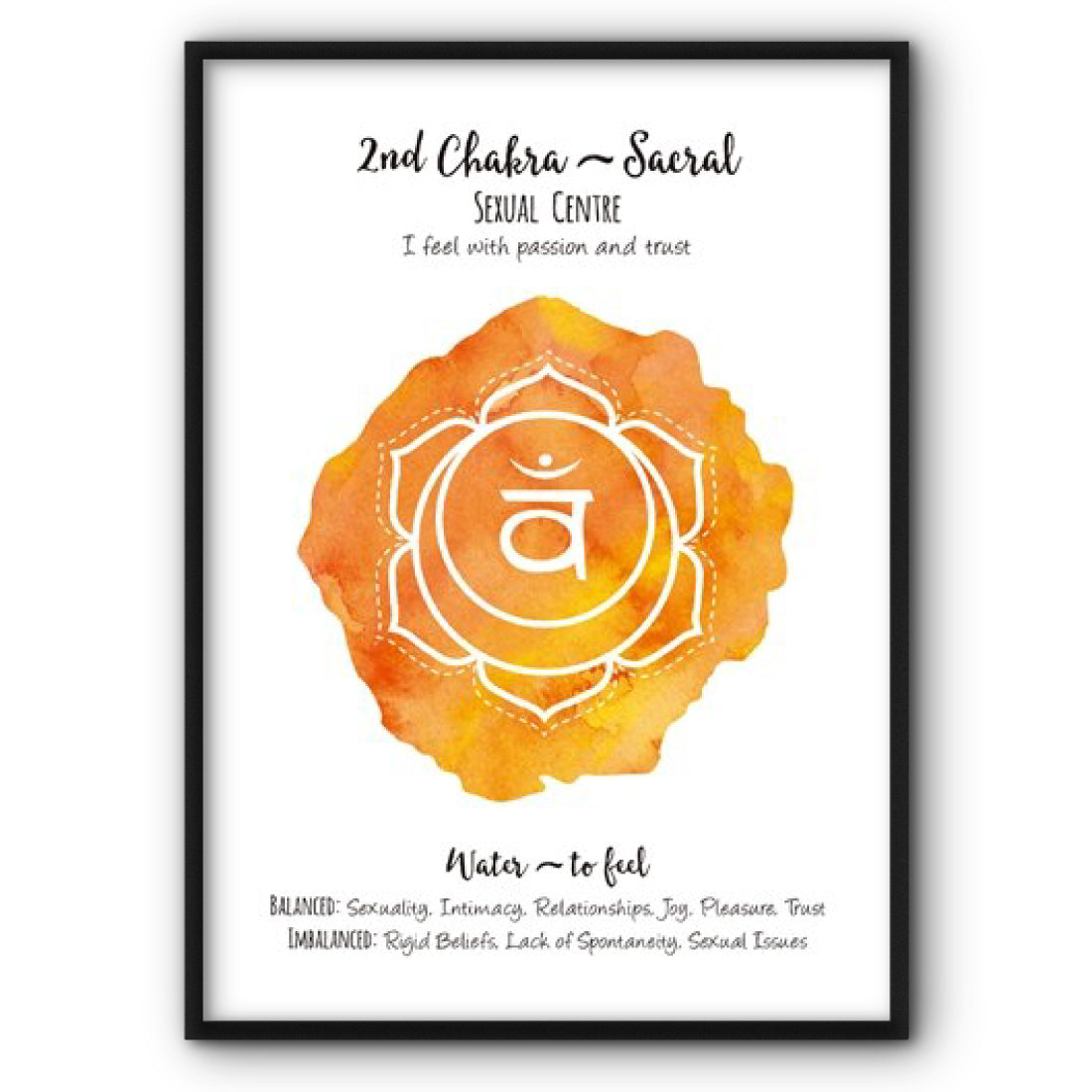 2nd Chakra - Sacral Canvas Print Wall Art Poster – The Style Habitat