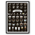 Coffee Chart In Black Canvas Print