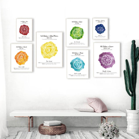 2nd-chakra-sacral-canvas-print