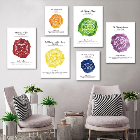 1st-chakra-base-canvas-print