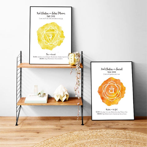 2nd-chakra-sacral-canvas-print