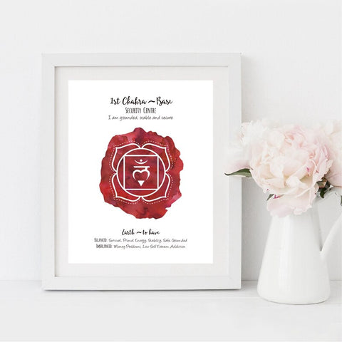 1st-chakra-base-canvas-print