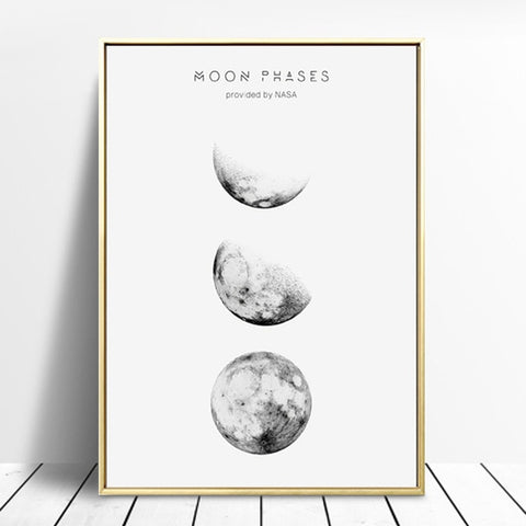 Three Moon Phases Canvas Print