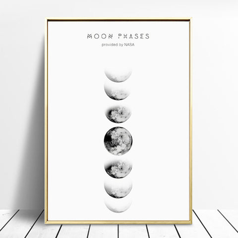 Seven Moon Phases Canvas Print